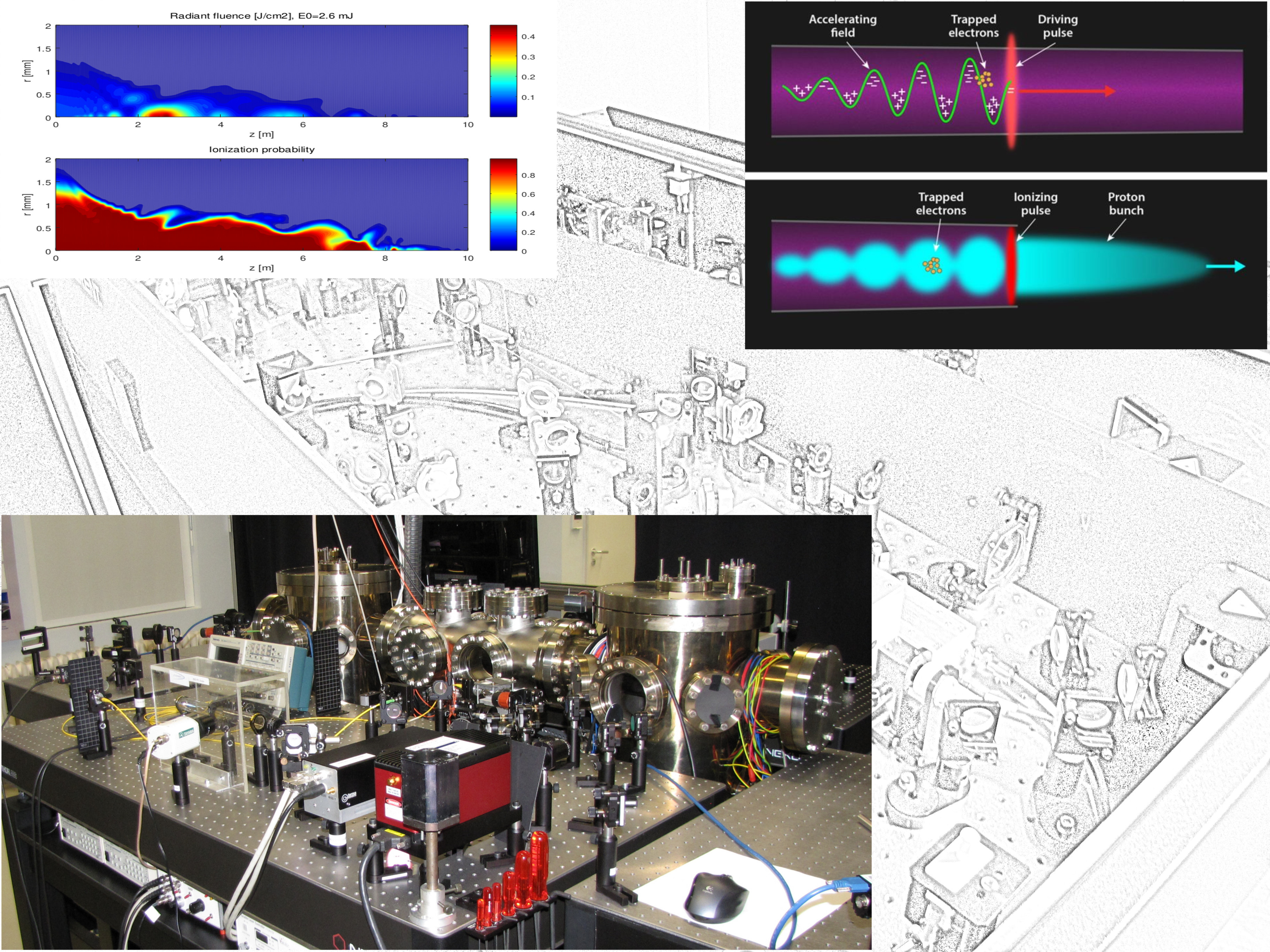 Laser Particle Accelerator Technology 