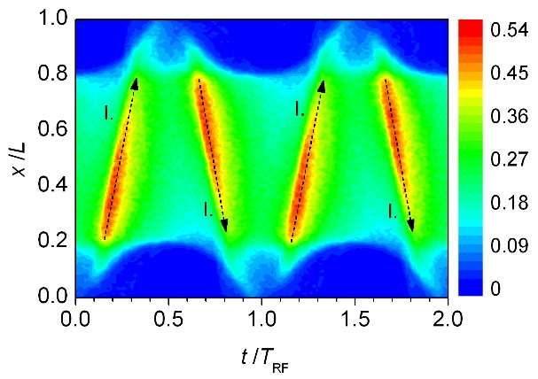 Figure1-a