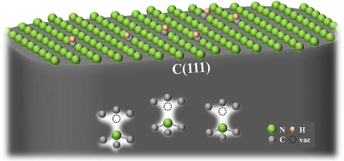 semiconductor