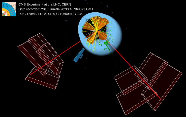 Higgs-boson