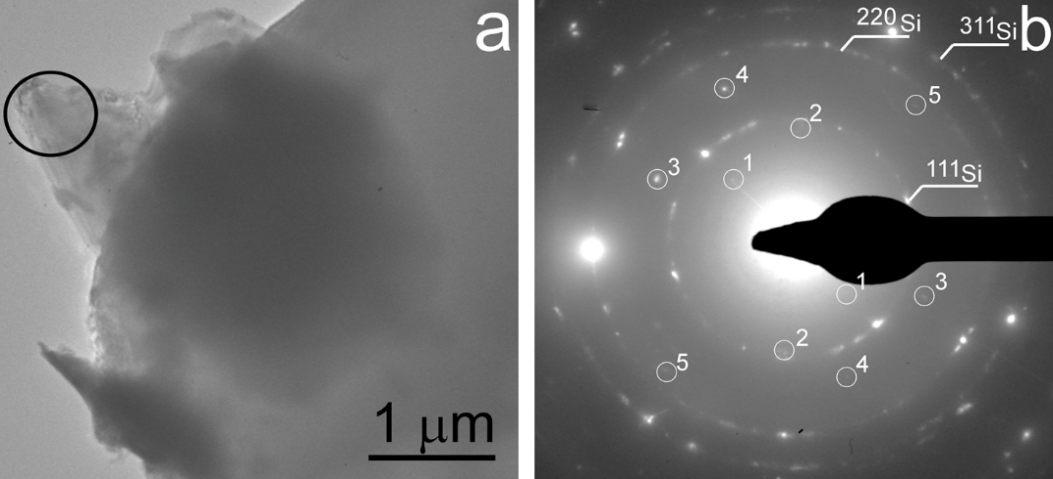 nanostructures2